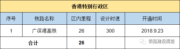 32香港.png